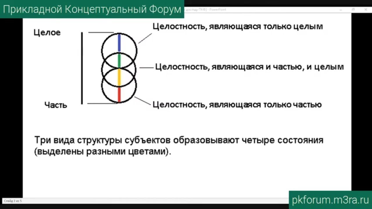 Кракен в россии наркотик